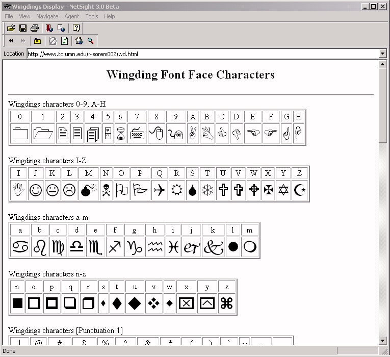 Wingdings 3 Chart